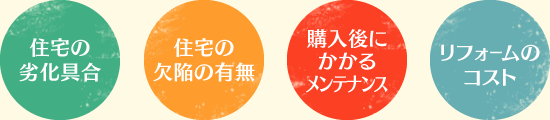 住宅の劣化具合、住宅の欠陥の有無、購入後にかかるメンテナンス、リフォームのコスト